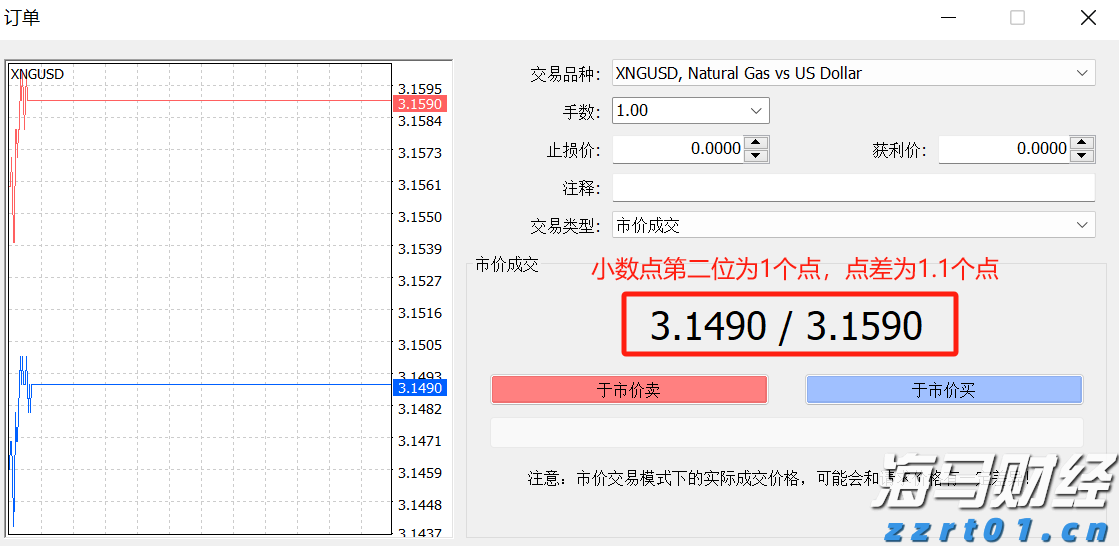 印染污水处理最佳处理方法及流程（染料废水处理方法分享）