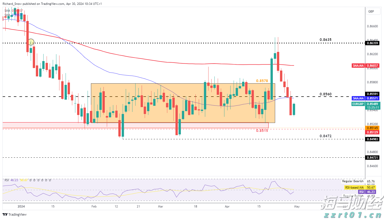 湖北大力推行包容审慎监管制度