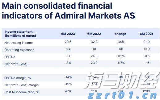 广东医疗卫生机构在岗医务工作者达120万人