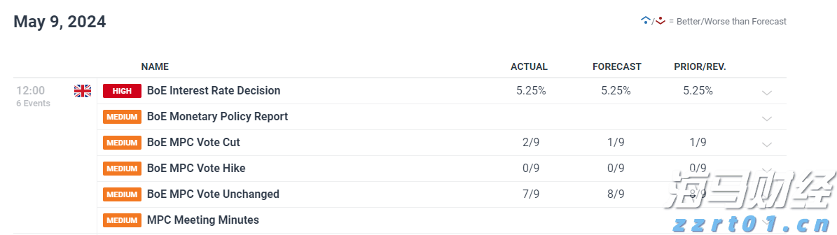 美股动态 | 新晋“meme股”引关注！柯尔百货(KSS.US)一度飙升近90%