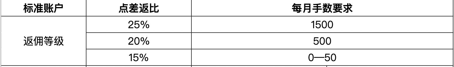 港北区PCB企业：跑出产销“加速度” 全力冲刺二季度