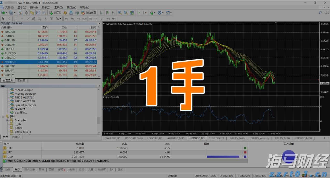 广西西江重工LNG船舶订单实现新突破