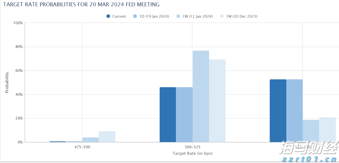 广东队包揽十五运会群众比赛毽球比赛6金