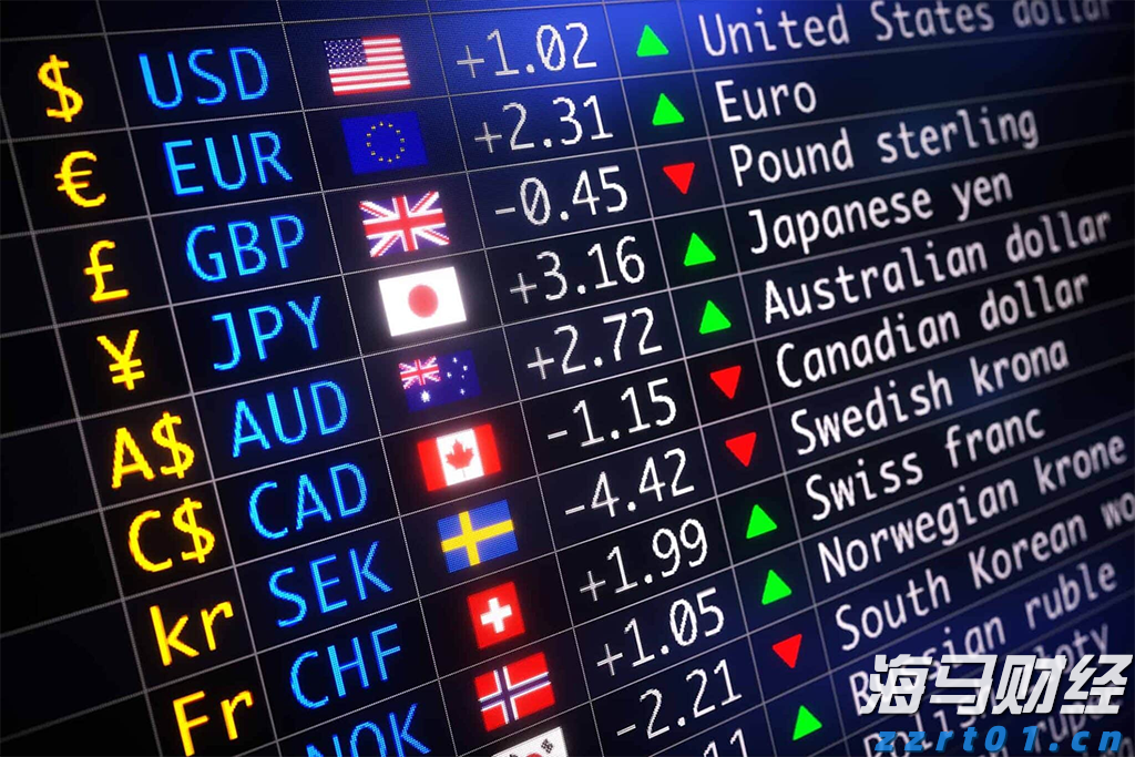 一图读懂丨安徽省关于进一步创优营商环境、发展壮大市场主体的若干措施