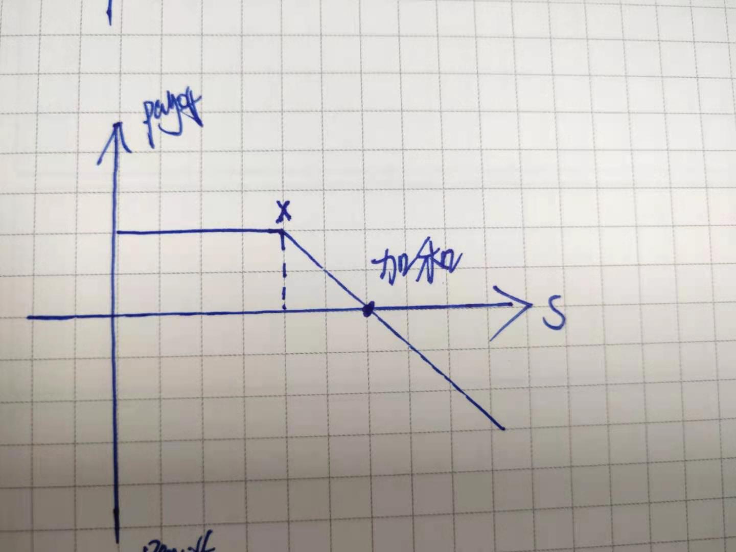青海省市场监管局推动价格监管“源头治理”