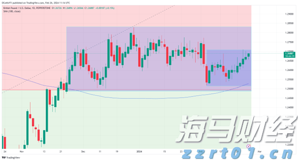 市消防救援支队快速解救5名被困群众