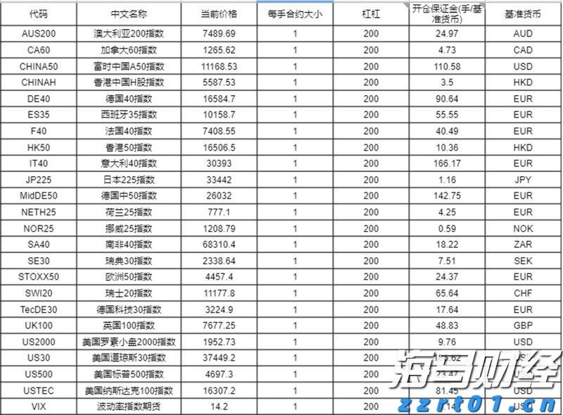 道达尔(TTE.US) Q2利润下降23% 面临油气市场挑战