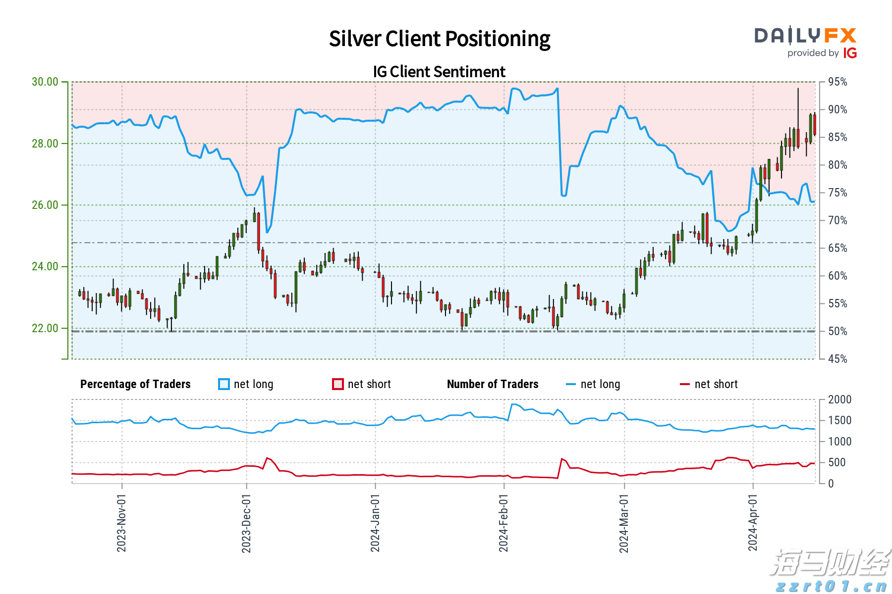 湖北市场监管系统行风建设三年攻坚行动正式启动