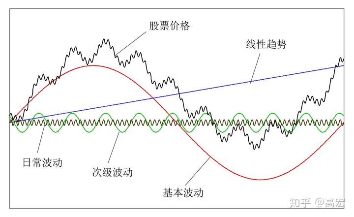 一季度我市畜牧业产值27.87亿元