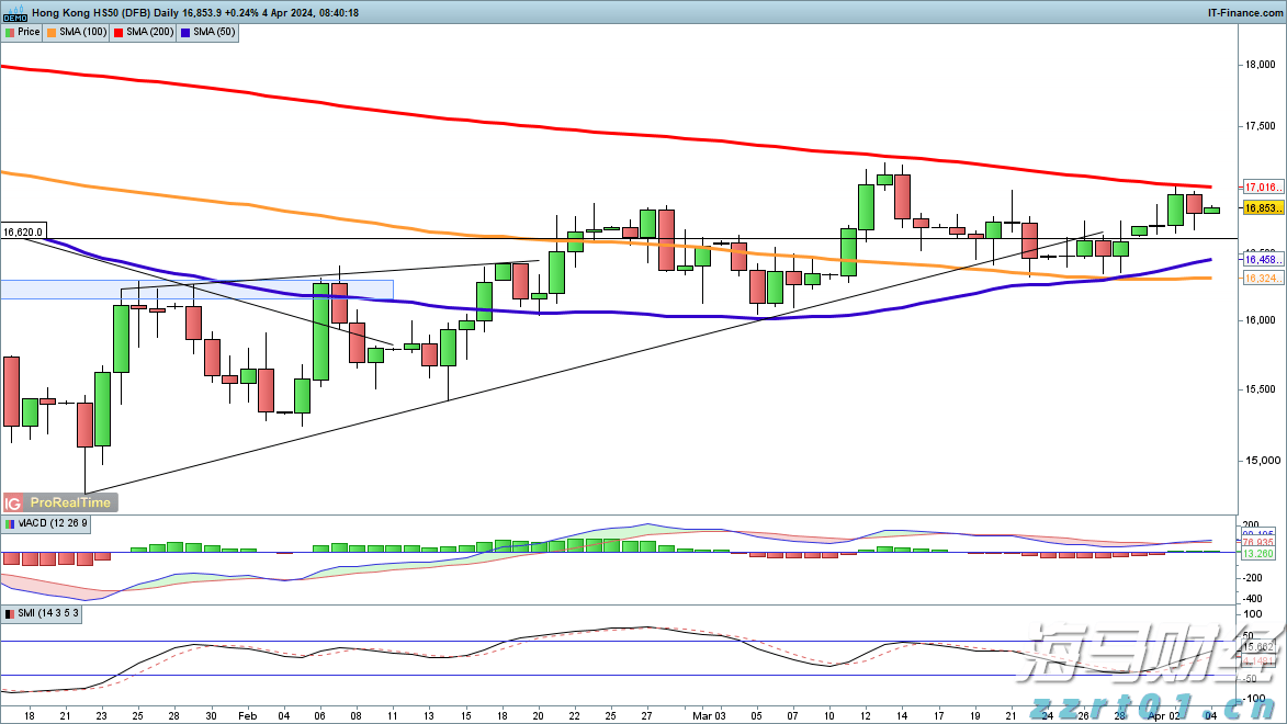 伊朗处决一名向以色列提供核科学家信息的间谍