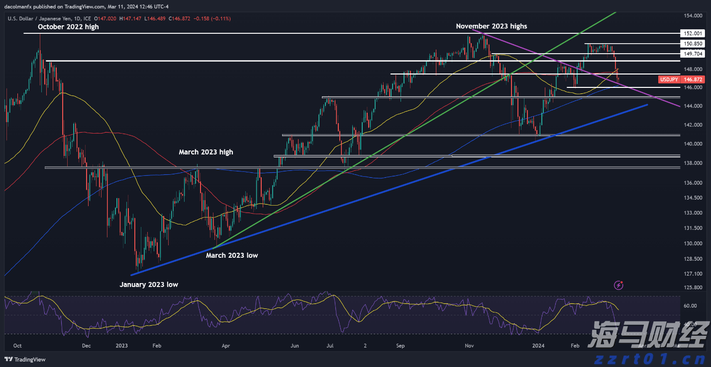 苹果(AAPL.US)通过AI推动新战略：桌面机器人引领2027计划，智能家居摄像头开启增长新机遇