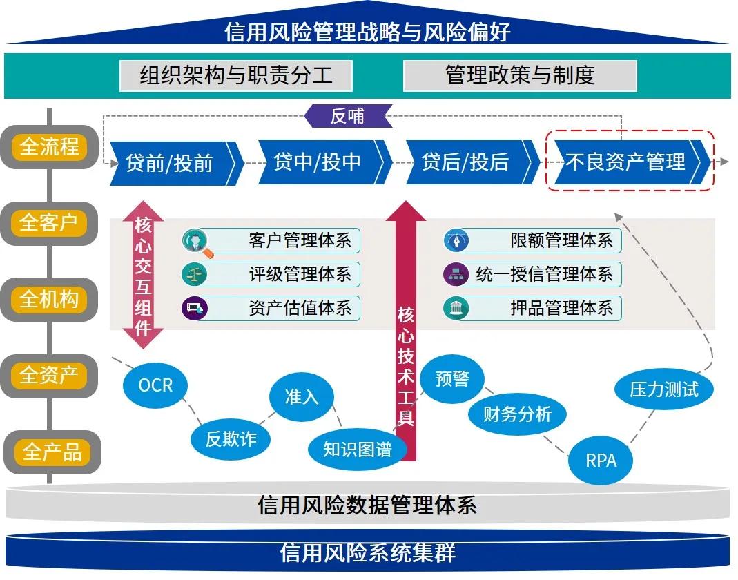 广西西江重工LNG船舶订单实现新突破