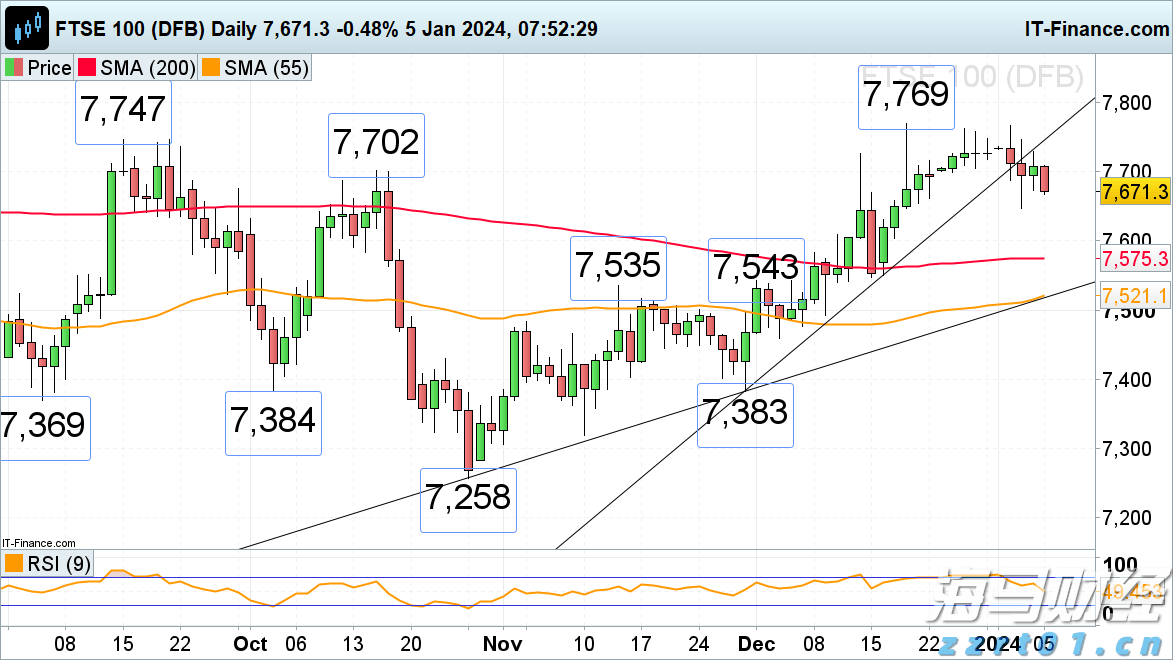 开渔第一市交易忙！千年博贺港抢“鲜”不停