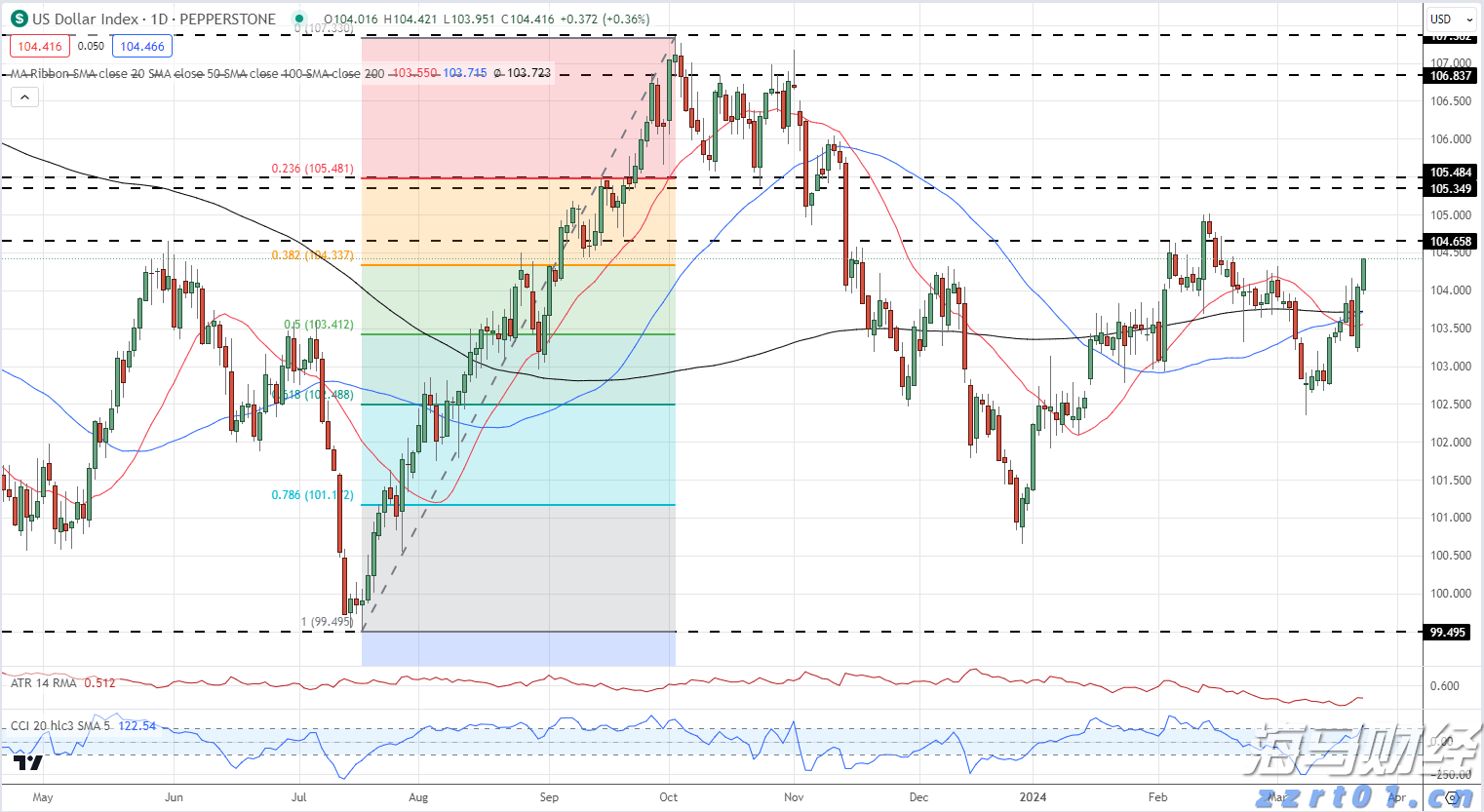 广东：强化行刑衔接 严厉打击侵权假冒违法行为