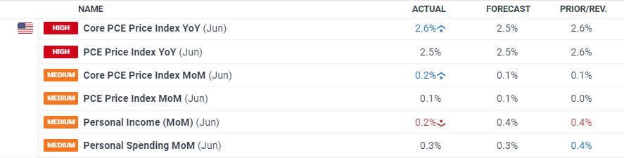 甘肃成为第二批地理标志专用标志使用核准改革试点