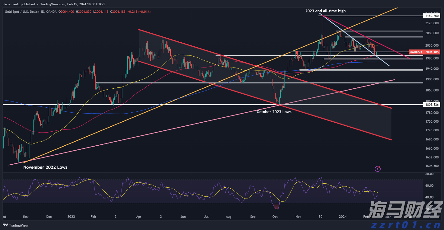 A股收评：沪指涨1.45%站上3800点，创业板指涨3.36%