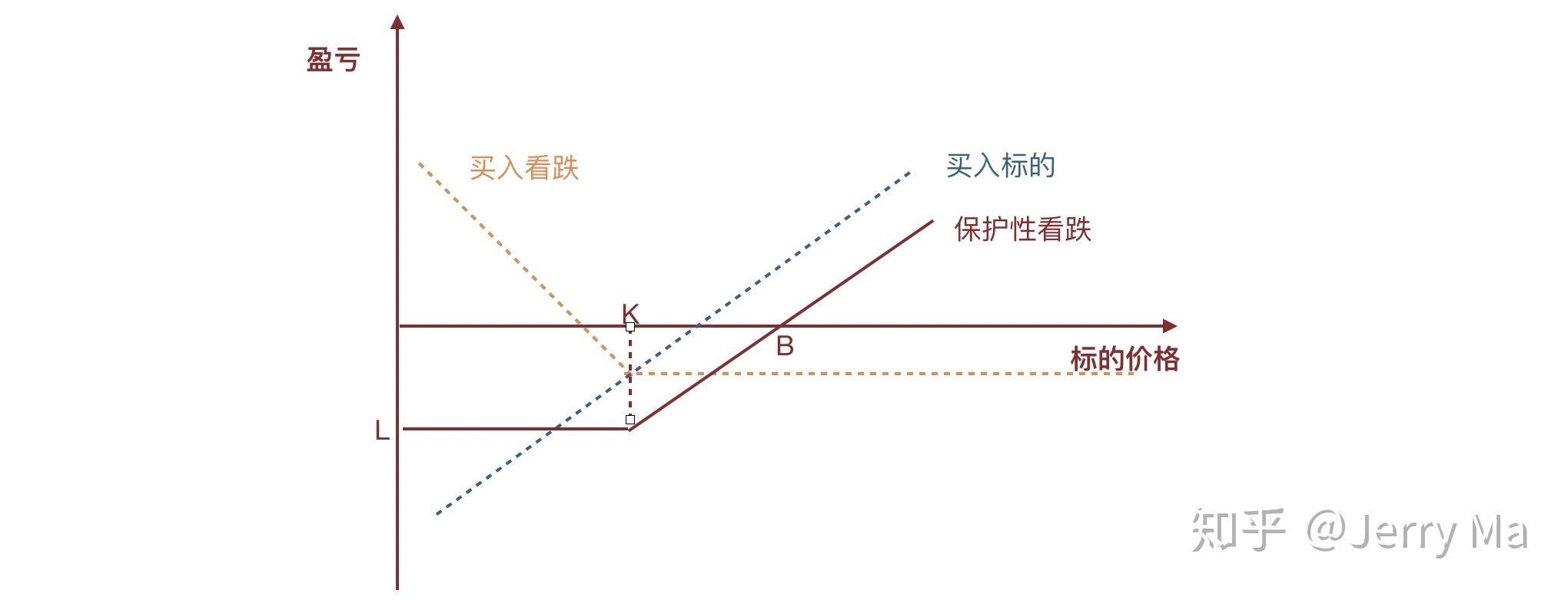 A股午评 | 三大指数微幅上涨，反内卷主题回暖，雅下水电概念反弹