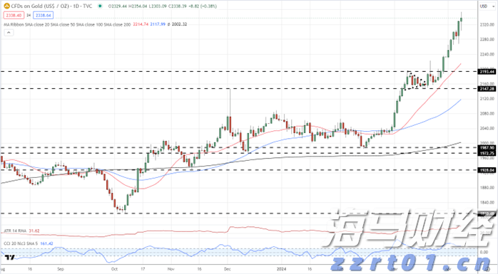 手拉手、心贴心！穗疏家庭结对，让民族团结之花越开越艳