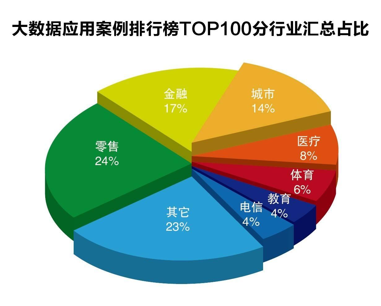 我市扎实推进体育设施建设