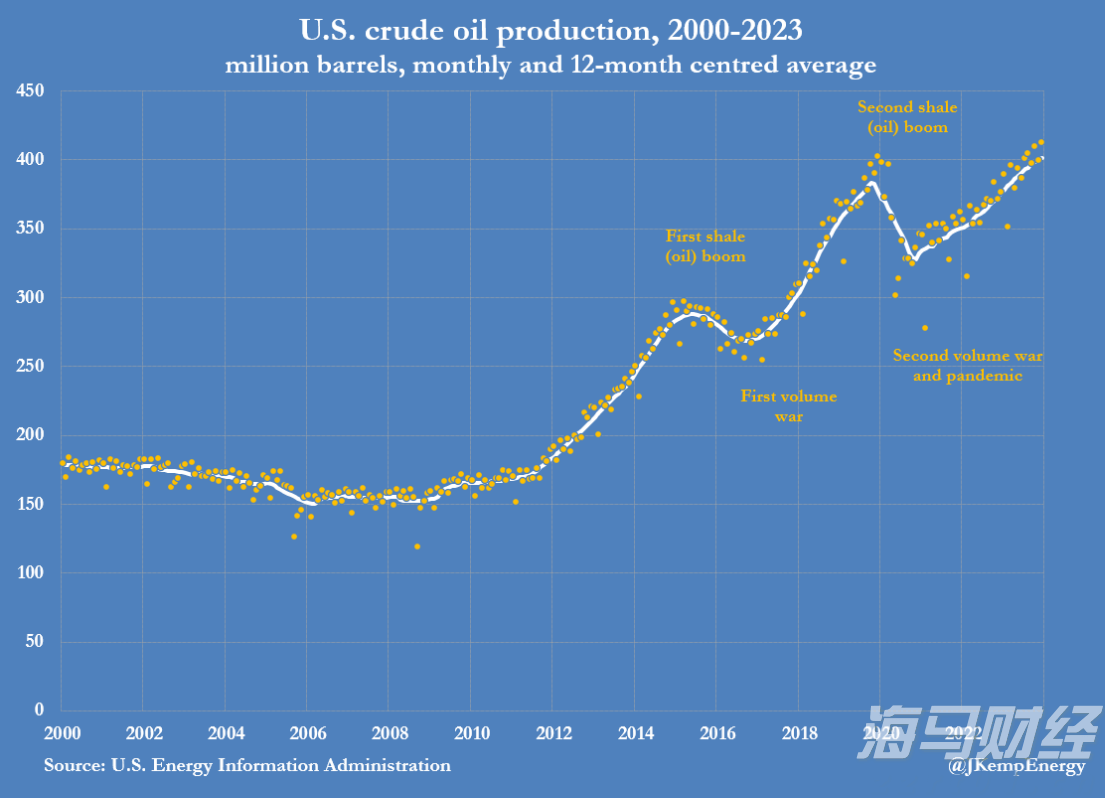 鲍威尔松口或降息 美联储麻烦仍未了