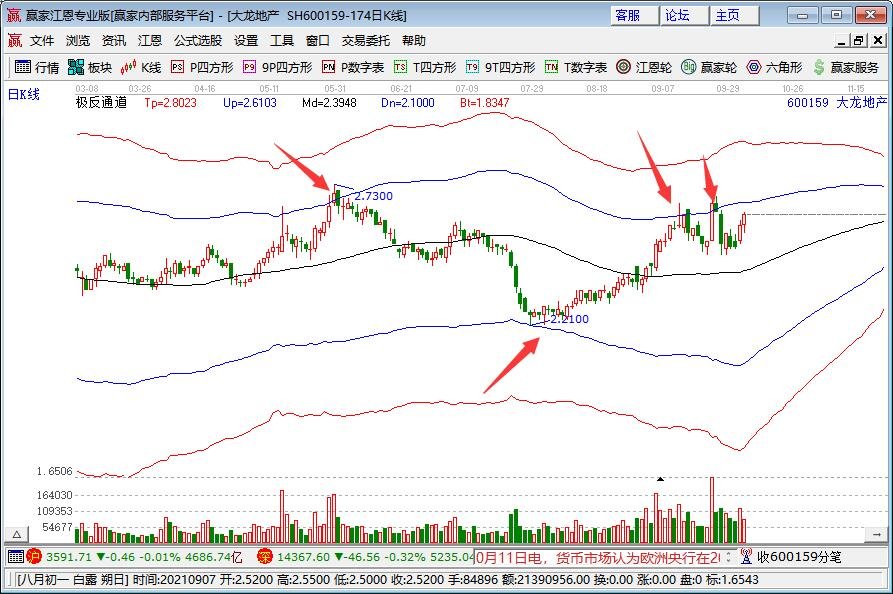 新股消息 | 鲟龙科技计划赴港上市，国内鱼子酱市场占有率达80%