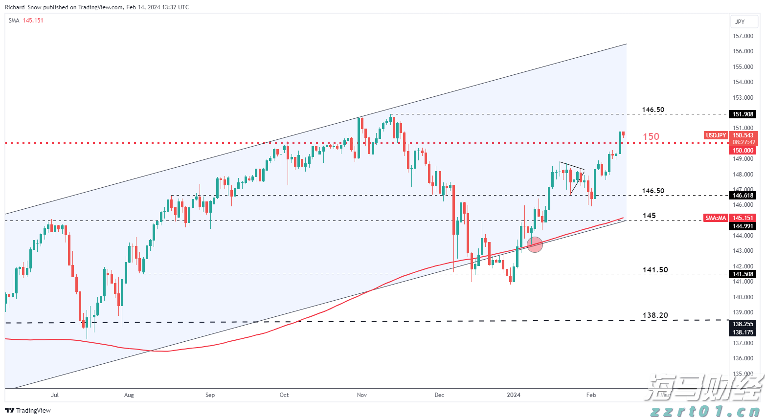 科技守护桐城小花茶原鲜 美菱开启助农中国行