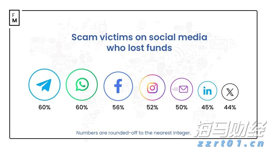 快讯丨市领导到港北区中里乡平安村开展乡村振兴调研等活动