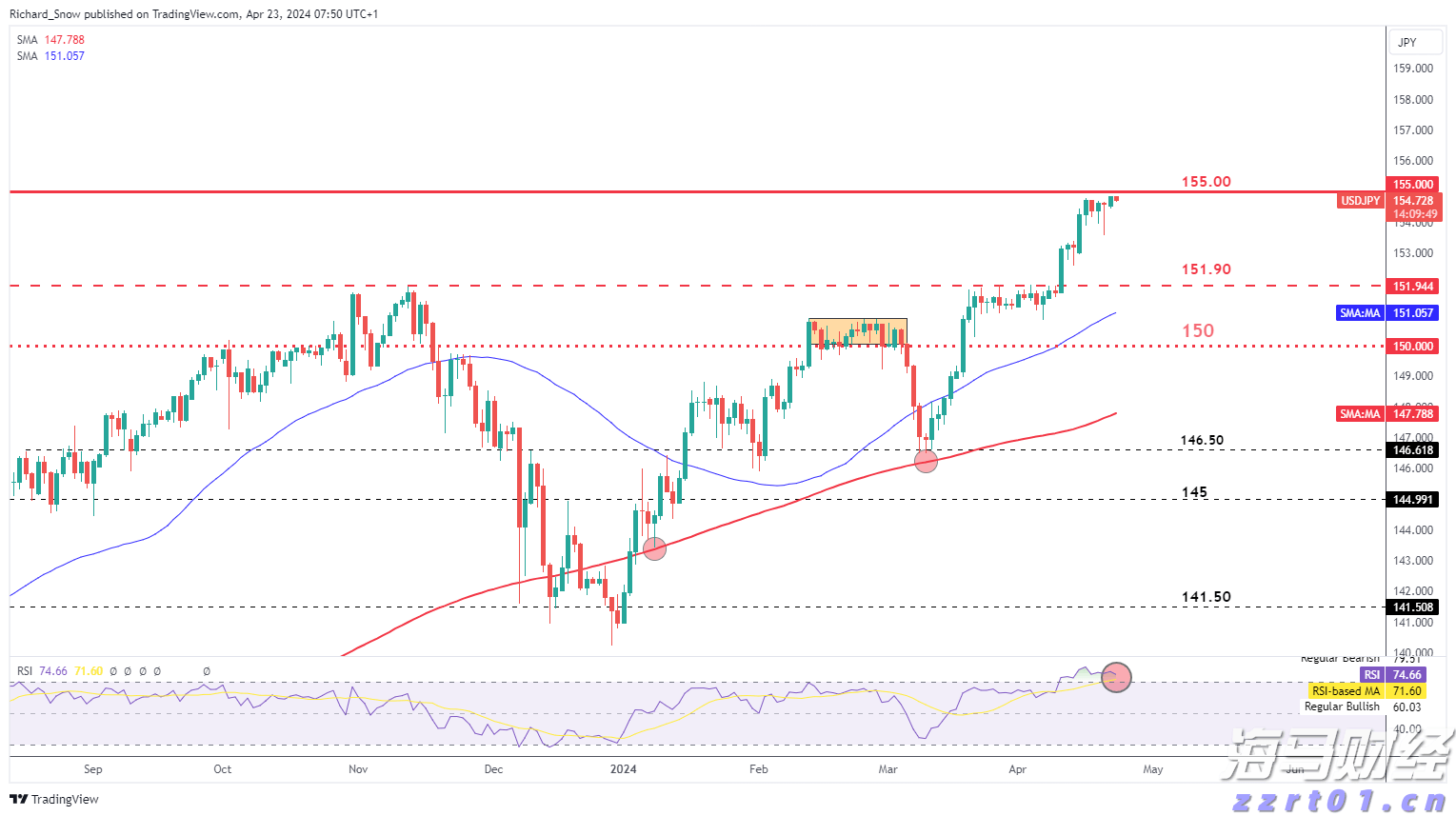青海明确促进个体工商户发展八项重点任务