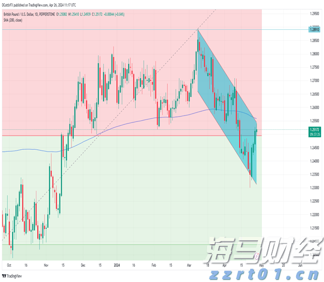 今日立秋：且听秋吟，共赴美好之约