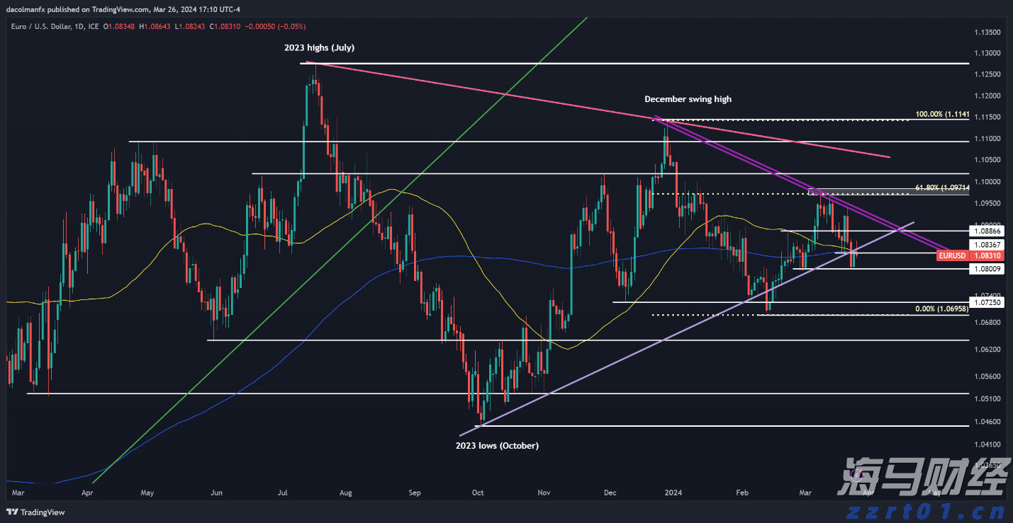 地埋污水处理一体化设备讲解