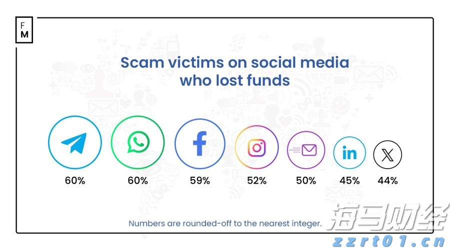 四川省市场监管局深入开展“铁拳”行动 严惩民生领域十类违法行为