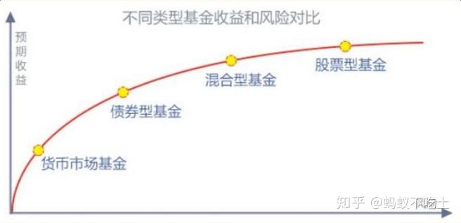让消费者在长三角放心“买买买”