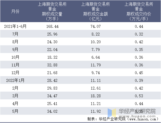 汕尾企业亮相广州渔博会，“秀”现代化海洋牧场建设成果