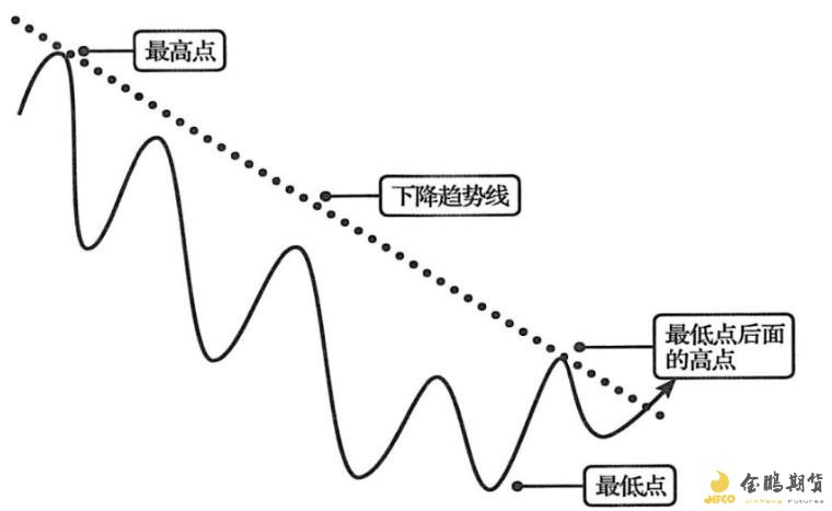 主要江河将会出现明显涨幅！梅州发布洪水风险预警→