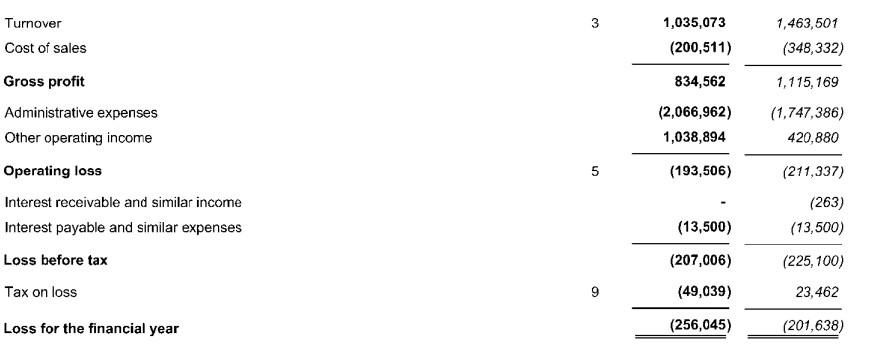 青海省市场监管局多措并举助力保健食品行业高质量发展