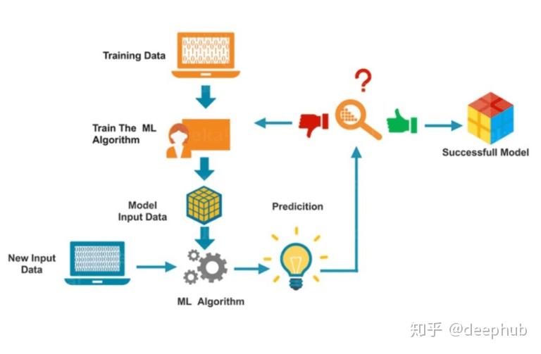 美股前瞻 | 三大股指期货普涨，苹果(AAPL.US)与亚马逊(AMZN.US)即将公布财报