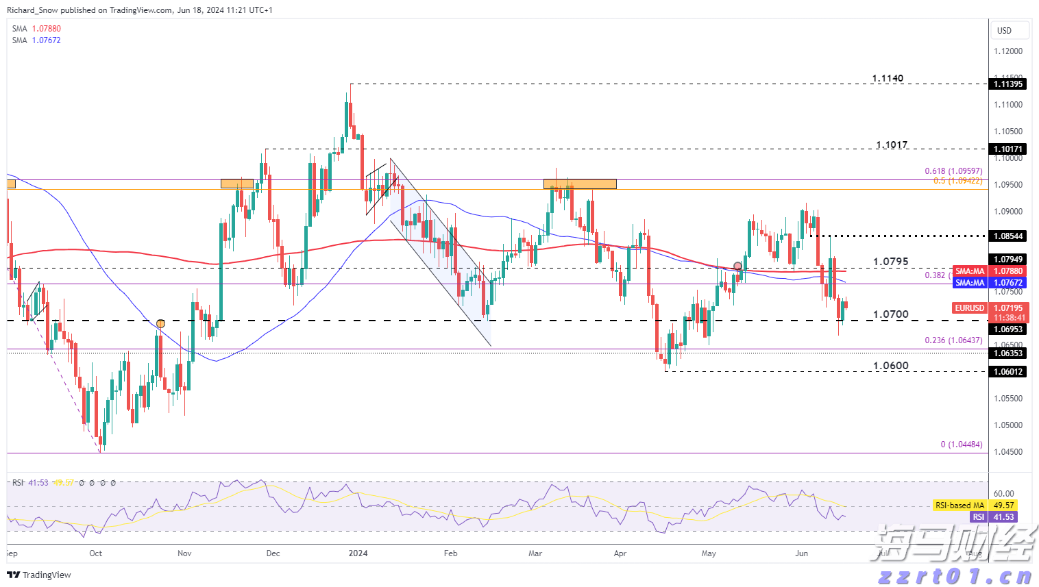 日月贝下吹着海风逛吃逛喝，浪漫值拉满！珠海绿美集市持续火爆