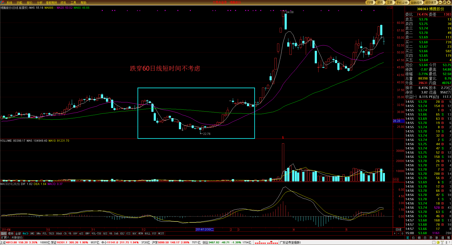 工行合肥东陈岗支行上门服务行动不便老人暖人心