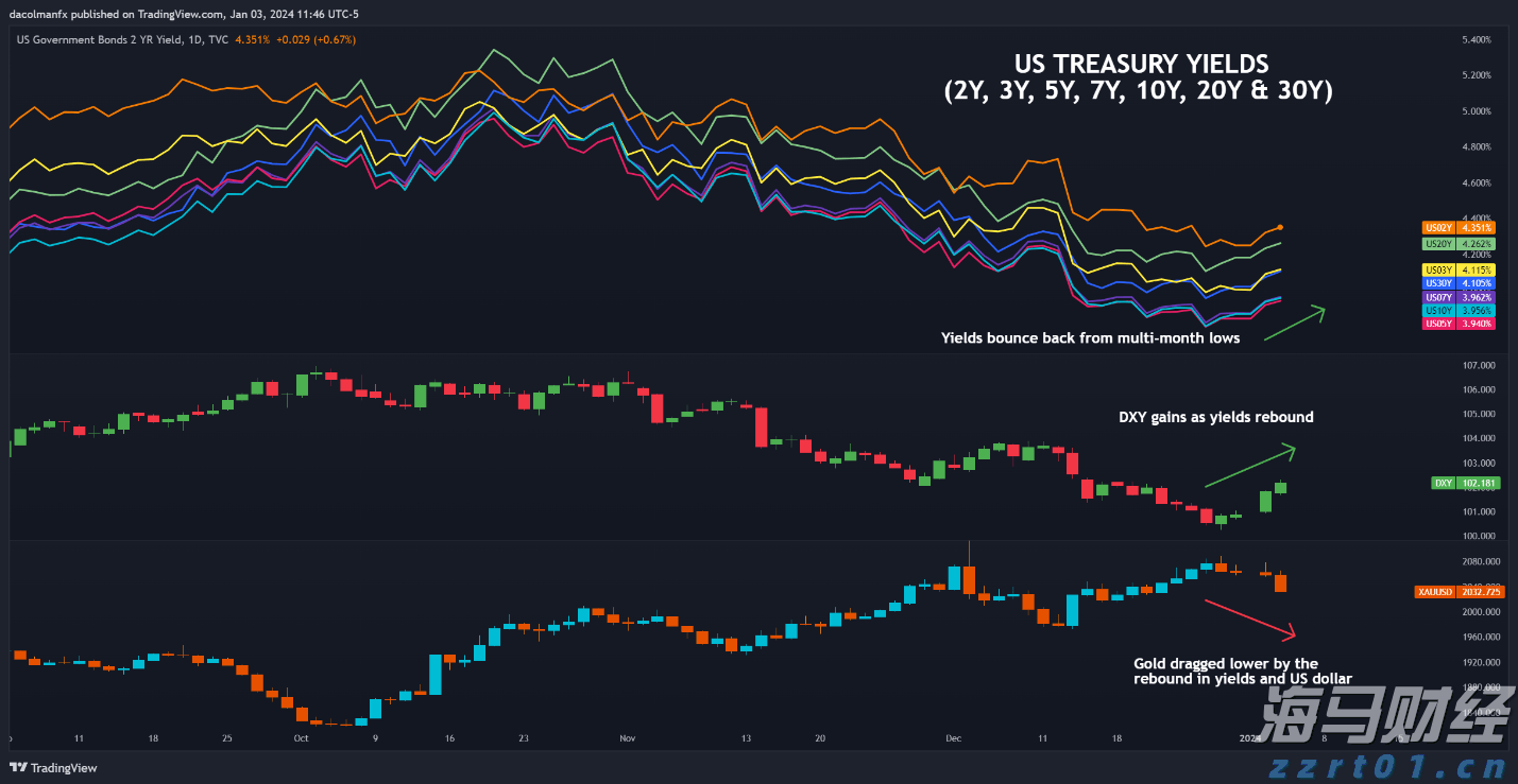 到贵州毕节避暑，请收下这份超全吃住攻略