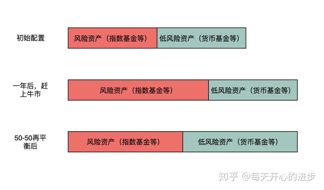 成都公积金中心一行到梅州考察调研