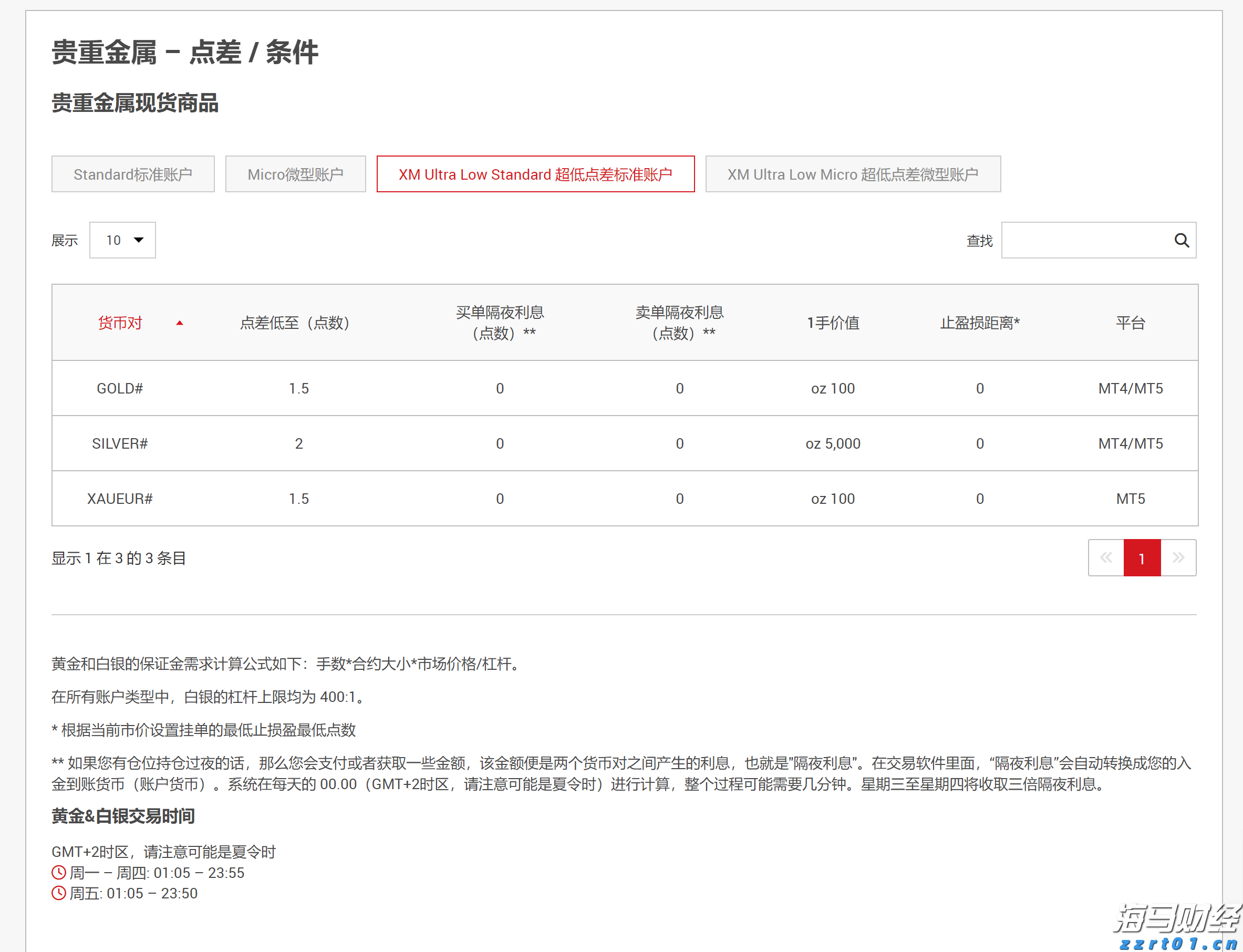 从严从重从快！上海全面加强疫情期间食品安全监管