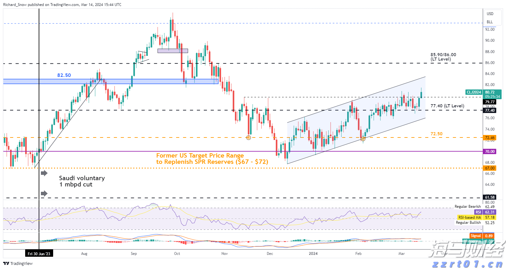 云南省市场监管局开展米线产品质量安全提升三年行动