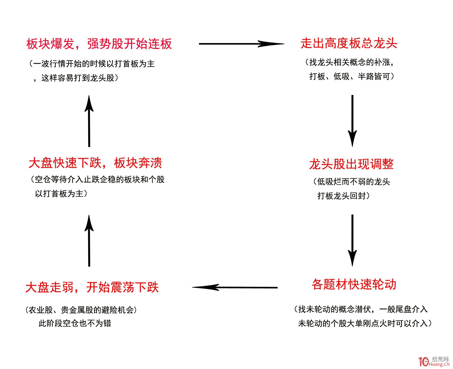 贵港幸福田园新春喜乐荟焕新开园