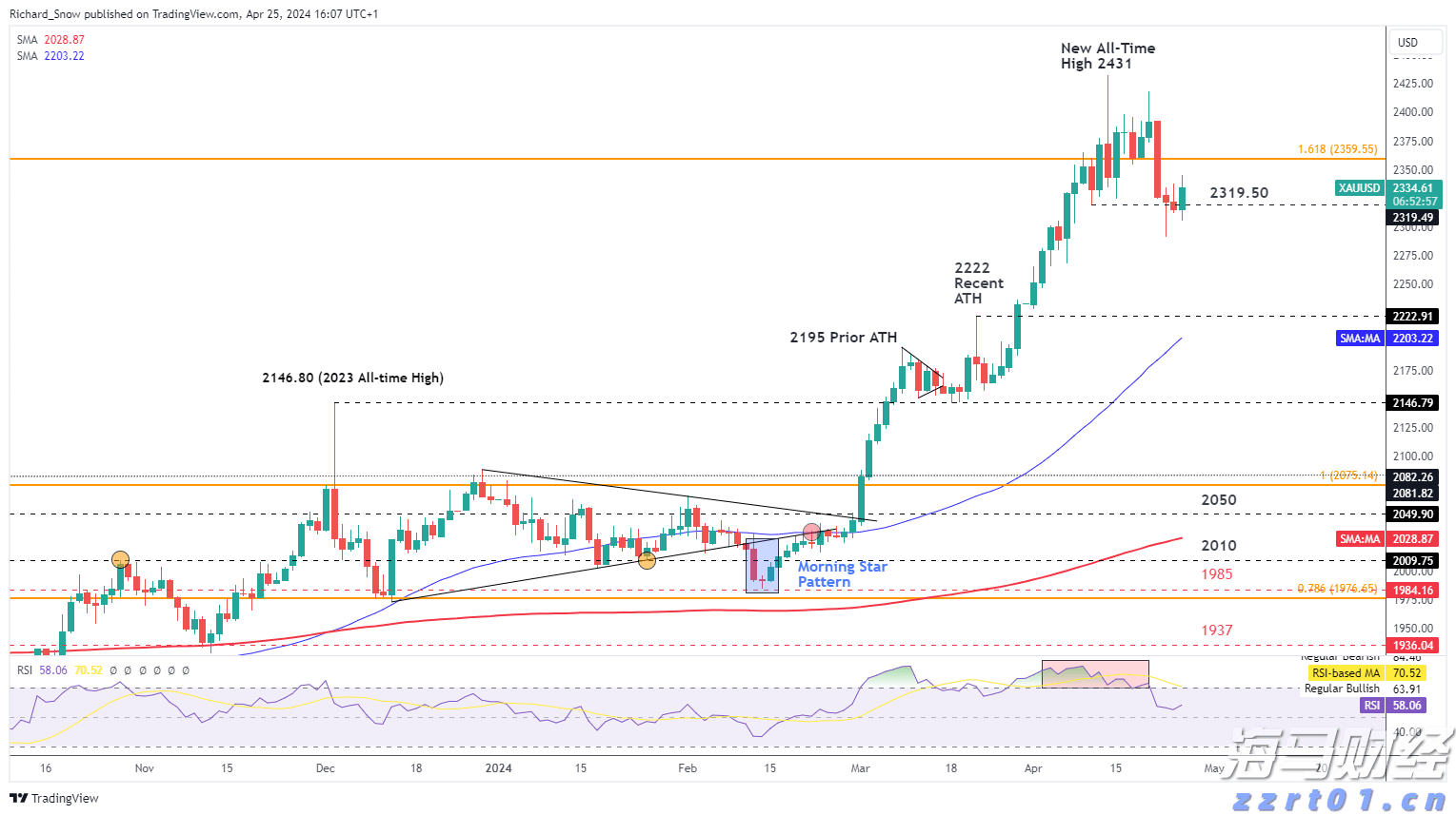 盘点2025上半年资本市场“珠海军团”：硬科技领跑显韧性，结构分化中藏新机遇