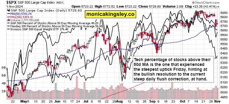 A股“新股王”寒武纪，重要公告