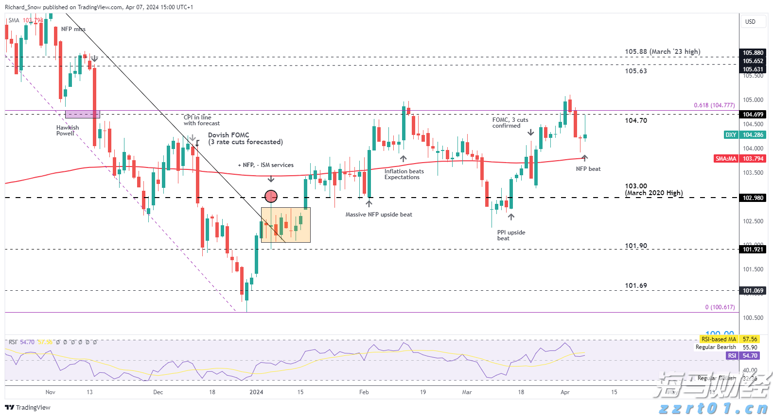 自助餐厅废水处理设备