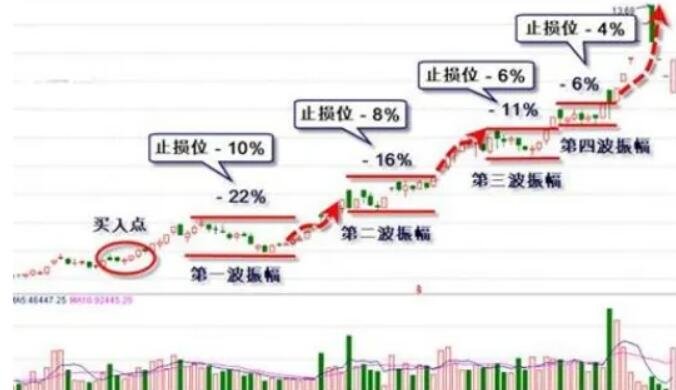 7月份可能有2至3个台风登陆或影响我国